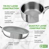 image:imageNutriChef 12Piece Stainless Steel Kitchenware  Pots amp Pans Set Clad Kitchen Cookware w Silicone Grip Handles Fry Pan Interior Coated w Prestige Ceramic NonStick Coating Stylish Kitchen CookwareSilver