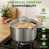 image:imageNutriChef 14 Quart Stock Pot with Lid  Heavy Duty Stainless Steel Induction Ready Ergonomic HandlesStainless Steel