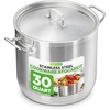 image:imageNutriChef 14 Quart Stock Pot with Lid  Heavy Duty Stainless Steel Induction Ready Ergonomic HandlesStainless Steel
