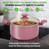 image:imageNutriChef 22Piece NonStick Ceramic Pots and Pans Set  For All Cooktops Including Induction  PTFE amp PFAS Free Includes Bakeware amp UtensilsBlush Pink