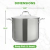 image:imageNutriChef 3Quart Stainless Steel Soup Pot  188 Food Grade Heavy Duty Cookware Stock Pot Stew Pot Simmering Pot Kitchenware wSee Through Lid Dishwasher Safe For Induction Gas Ceramic Cooktops12 Quarts