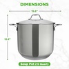 image:imageNutriChef 3Quart Stainless Steel Soup Pot  188 Food Grade Heavy Duty Cookware Stock Pot Stew Pot Simmering Pot Kitchenware wSee Through Lid Dishwasher Safe For Induction Gas Ceramic Cooktops15 Quarts