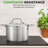 image:imageNutriChef 3Quart Stainless Steel Soup Pot  188 Food Grade Heavy Duty Cookware Stock Pot Stew Pot Simmering Pot Kitchenware wSee Through Lid Dishwasher Safe For Induction Gas Ceramic Cooktops3 Quarts
