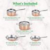 image:imageNutriChef 8 Pcs Stainless Steel Cookware Set  Kitchenware Pots amp Pans Set Stylish Kitchen Cookware wCast SS Handle TriPly Authentic Copper for Saucepan Casserole Frying Pan Lids  NCCW8SS