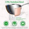 image:imageNutriChef 8 Pcs Stainless Steel Cookware Set  Kitchenware Pots amp Pans Set Stylish Kitchen Cookware wCast SS Handle TriPly Authentic Copper for Saucepan Casserole Frying Pan Lids  NCCW8SS