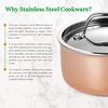 image:imageNutriChef 8 Pcs Stainless Steel Cookware Set  Kitchenware Pots amp Pans Set Stylish Kitchen Cookware wCast SS Handle TriPly Authentic Copper for Saucepan Casserole Frying Pan Lids  NCCW8SS