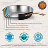 image:imageNutriChef NonStick Kitchenware Pots amp Pans11 Pcs Stylish Kitchen Set wModern Cookware Design Small amp Medium Skillet Fry Pans wGolden Handles NCONYX