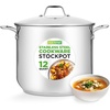 12 Quarts
