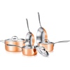 image:imageNutriChef 8 Pcs Stainless Steel Cookware Set  Kitchenware Pots amp Pans Set Stylish Kitchen Cookware wCast SS Handle TriPly Authentic Copper for Saucepan Casserole Frying Pan Lids  NCCW8SS