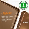 image:imageNutriChef 6 pcs Nonstick Cookie Sheet Premium Carbon Steel Baking Sheet with Rimmed Edges OvenSafe Cooking Pan for Roasting Baking amp Meal Prep EasyClean Professional Quality Design for Home Use