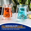 image:imageNutriChef DoubleWall Insulated Drinking Glasses  8 oz Set of 2 Mugs Insulated Tumblers for Hot or Cold Drinks Coffee Soda Cocktails and More  Microwave and Dishwasher Safe SweatFree Design