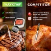image:imageNutrichef Wireless Meat Thermometer with 2 Stainless Steel Probes Bluetooth and WiFi Smartphone App for Monitoring Food Temp and Remote Alerts Digital Display for Grilling and BBQ SmokingWhite 6 Probes