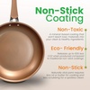 image:image3 Pcs Nonstick Fry Pan Set  HighQuality NonStick Basic Kitchen Cookware Set PFOAPFOS Free Compatible with Models NCCW14S and NCCW20S  NutriChef NCW14FP3SGold