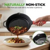image:imageNutriChef 10 Inch Cast Iron Skillet with Lid  PreSeasoned Small Fry Pan with Side Drip Spout and Silicone Handle10Inch 1Piece Set