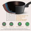image:imageNutriChef 12Pc Blue Nonstick Cookware Set  Professional Pots amp Pans with Durable Coating All Cooktops Compatible Including InductionBlack