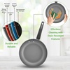 image:imageNutriChef 12Pc Blue Nonstick Cookware Set  Professional Pots amp Pans with Durable Coating All Cooktops Compatible Including InductionRed