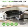 image:imageNutriChef 6Piece TriPly Stainless Steel Frying Pan Set  8 10 12 NonStick Skillets with Lids Induction Compatible Oven Safe ScratchResistant Dishwasher SafeStainless Steel