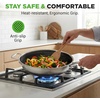 image:imageNutriChef 7Piece TriPly Stainless Steel Frying Pan Set amp Wok  Nonstick Induction Compatible Oven Safe ScratchResistant Dishwasher Safe