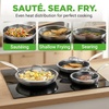 image:imageNutriChef 7Piece TriPly Stainless Steel Frying Pan Set amp Wok  Nonstick Induction Compatible Oven Safe ScratchResistant Dishwasher Safe