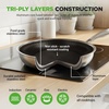 image:imageNutriChef 8Piece Triply Cookware Set Stainless Steel  Triply Kitchenware Pots amp Pans Set Kitchen Cookware NonStick Coating  Sauce Pot Stew Pot Cooking Pot Frying Pan Lids  NC3PLY8ZStainless Steel