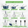 image:imageNutriChef Kitchenware Pots amp Pans Set  Highqualified Basic Kitchen Cookware Set NonStick 20Piece SetBlue