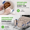 image:imageNutriChef 6Piece Nonstick Bakeware Set  Premium Carbon Steel Baking Trays wHeatSafe Silicone Handles  Includes Loaf Pan MuffinCupcake Pan Round amp Square Roaster Pans Cookie Sheet  NCSBSG3610 Piece Set 2026 version