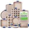 image:imageNutriChef 6Piece Nonstick Bakeware Set  Premium Carbon Steel Baking Trays wHeatSafe Silicone Handles  Includes Loaf Pan MuffinCupcake Pan Round amp Square Roaster Pans Cookie Sheet  NCSBSG3610 Piece Set