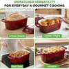 image:imageNutriChef 10 Enameled Cast Iron Bread Pan with Lid Oval Loaf Dutch Oven with Silicone Gloves OvenSafe to 500F for Baking Roasting Stewing amp More Dishwasher Safe BlueRed