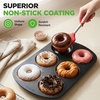 image:imageNutriChef Variety 2 Pack Full amp Mini Donut Pan for Baking  One 12Cavity Mini Donut Pan amp One 6Cavity Full Size Donut Pan for Baking  Carbon Steel Bagel Molds  Oven Safe Up To 450F  Black