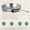 image:image8Piece Cookware Set Stainless Steel  4Ply Kitchenware Pots amp Pans Set Stylish Kitchen Cookware wCast Stainless Steel Handle  Saucepan Saute Pan Casserole Frying Pan Lids  NutriChef NCCWHA5