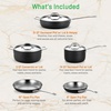 image:image8Piece Cookware Set Stainless Steel  4Ply Kitchenware Pots amp Pans Set Stylish Kitchen Cookware wCast Stainless Steel Handle  Saucepan Saute Pan Casserole Frying Pan Lids  NutriChef NCCWHA5
