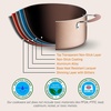 image:imageNutriChef 10 Durable Medium Fry PanNonStick HighQualified Cookware Induction PTFEPFOAPFOSFree Heat Resistant Lacquer Kitchen Ware Compatible with Models NCCW14S amp NCCW20S One Size Brown5 Quart Pot