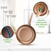 image:imageNutriChef 14Piece Non Stick Kitchen Cookware Set wSaucepan Frying Pans Cooking Pots Dutch Oven Pot Lids Utensil GoldGold
