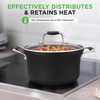 image:imageNutriChef 14Piece Nonstick Kitchen Cookware Set  PFOAPFOSFree CopperHardAnodized Induction Compatible Stackable Luxury Design Includes Pots Pans Jumbo Cooker Griddle and Utensils
