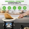 image:imageNutriChef 2Pack NonStick Crepe Pan Set 94 Marble Coated Dosa Pans with Wooden Spreaders Bakelite and Wood Handles InductionCompatible Dishwasher Safe Even Heat Distribution White CreamCream
