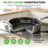 image:imageNutriChef 6Piece Stainless Steel Frying Pan Set with Lids  Triply Kitchenware Pans Set Kitchen Cookware wDAKIN Etching NonStick Coating  Small Medium amp Large Pan with Lid  NC3PFRY3Stainless Steel