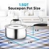 image:imageNutriChef Steamer Insert with Lid  PFOAPFOS Free Stainless Steel StainResistant Kitchen Cookware wSatin Interior Polished Exterior Silicone Wrap Handles  Works wModel NCSSS1215quart Saucepan with Lid