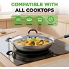 image:imageNutriChef 10 Medium Fry Pan with Lid  Nonstick Pan with Silicone Handle Ceramic Coating InsideSilver exteriorBlue interior