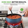 image:imageNutriChef Pots and Pans 11Piece Pot and Pan Set Includes Kitchen Spoon Ceramic NonStick Coating For All Hobs Including Induction Ideal for Families and Single Households