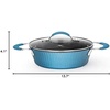 image:imageNutriChef 8 Small Fry Pan  NonStick Skillet HighQualified Kitchen Cookware Works with Model NCCW11BLPot